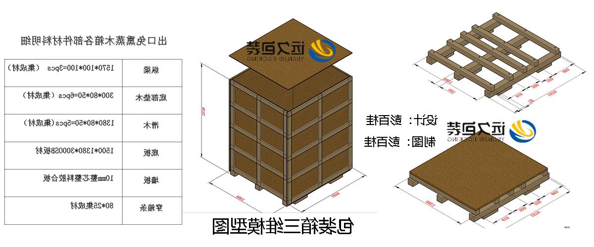 <a href='http://zi.dongbeizhenzi.com/'>买球平台</a>的设计需要考虑流通环境和经济性